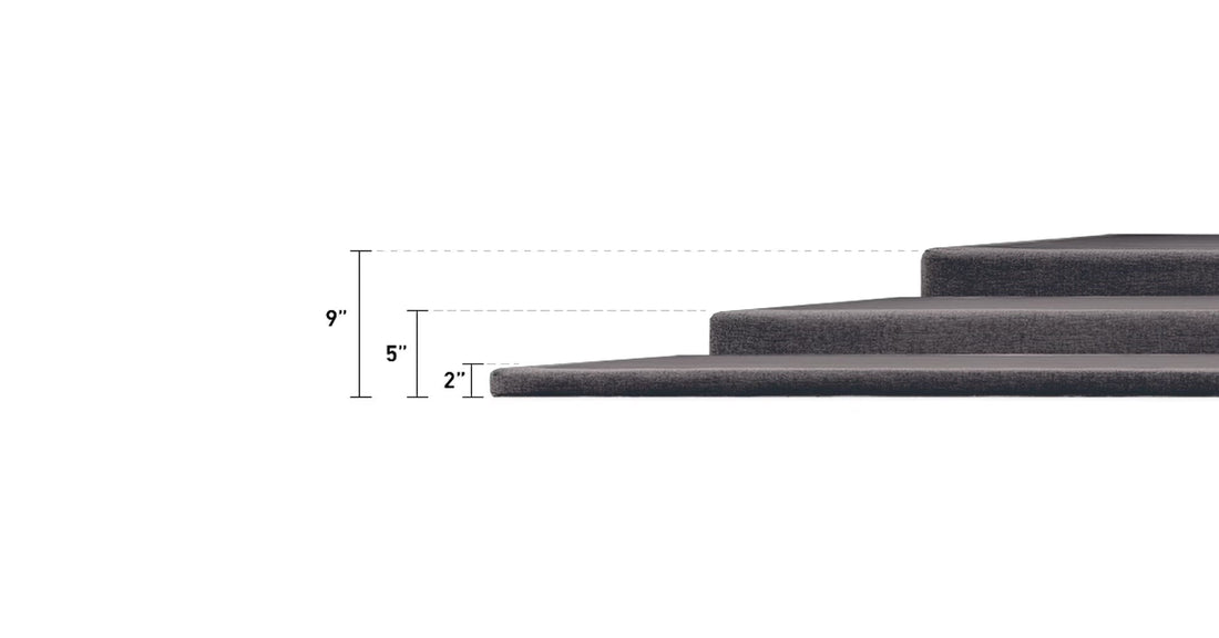 Tempur-Flat Foundations