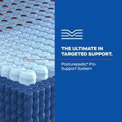 Sealy Posturepedic® Elite Albany II - Hybrid Medium