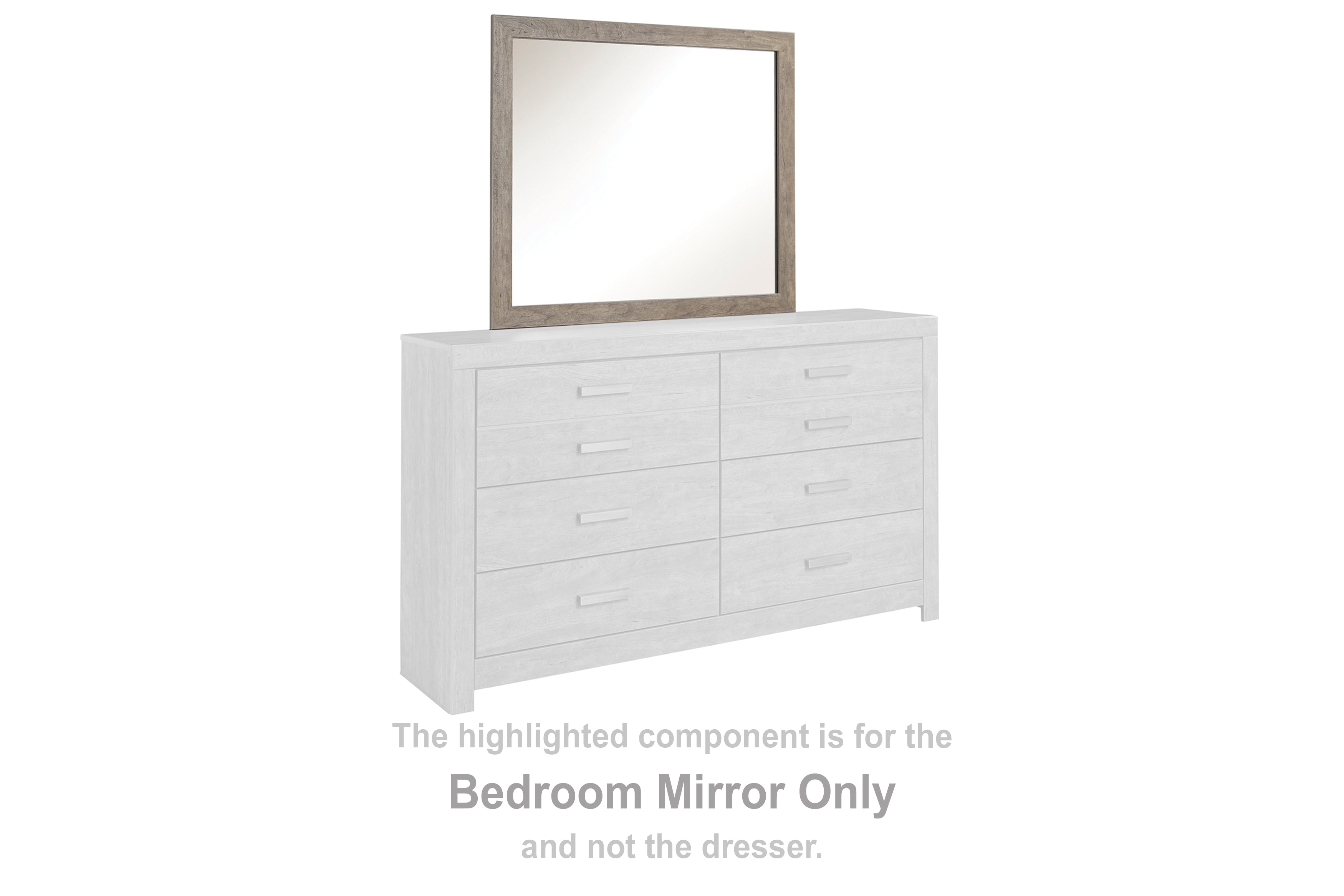 Orleans Furniture - Ashley Furniture - Culverbach Bedroom - Bedroom Mirror / Gray - B070-36