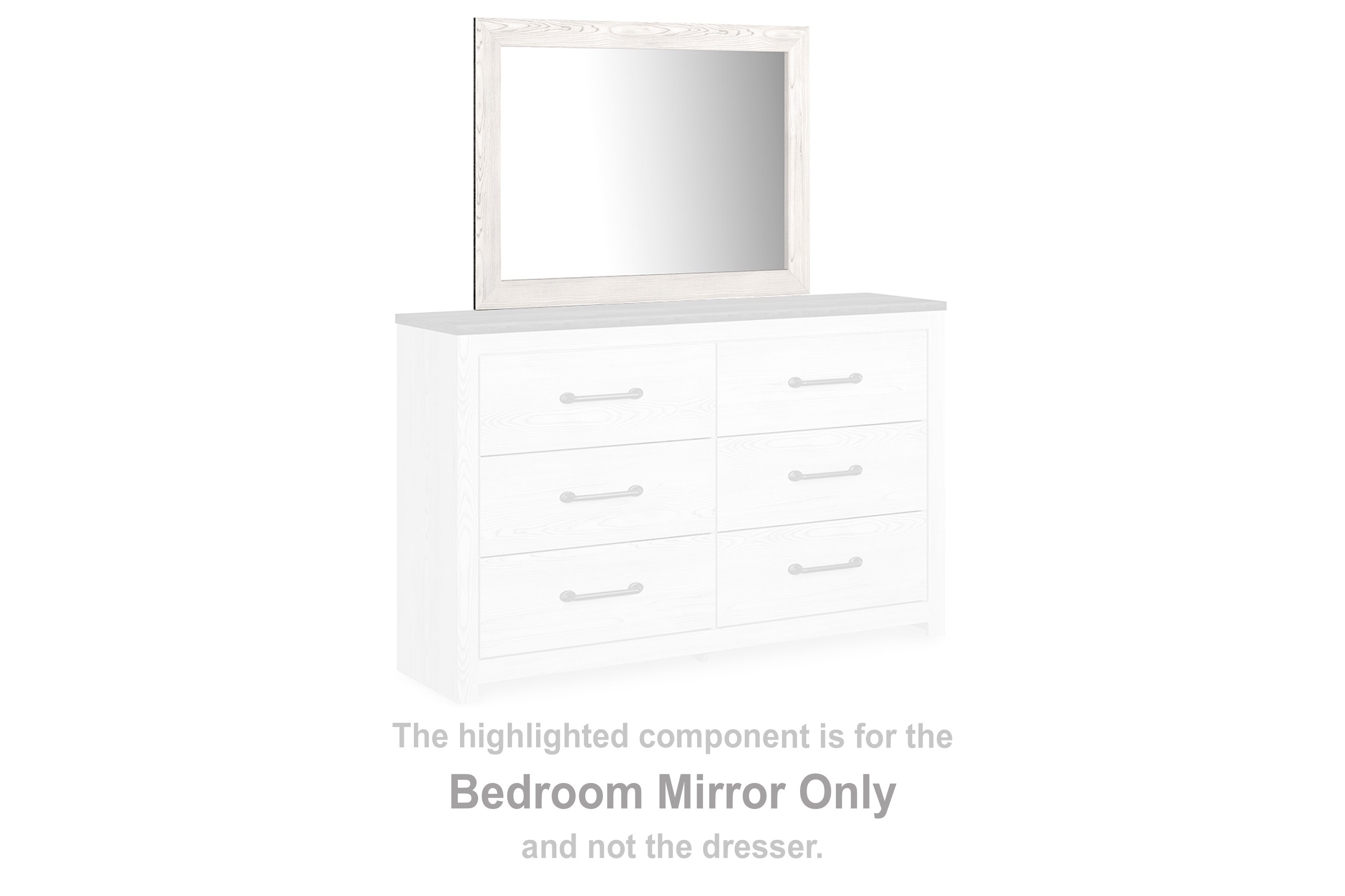 Orleans Furniture - Ashley Furniture - Gerridan Bedroom - Bedroom Mirror / White/Gray - B1190-36