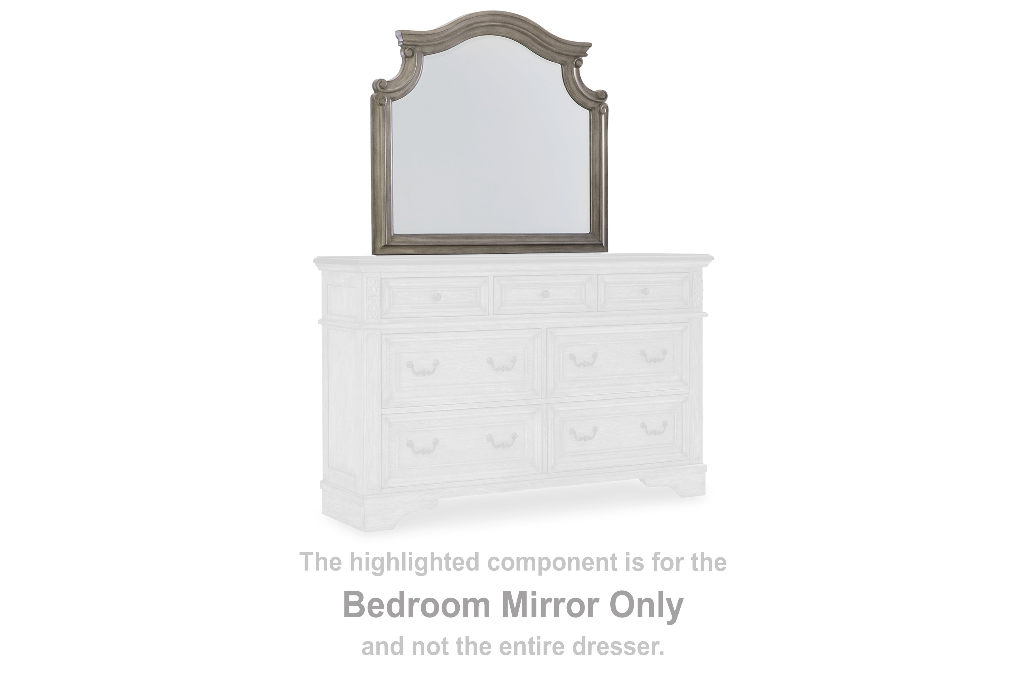 Orleans Furniture - Ashley Furniture - Lodenbay Bedroom - Bedroom Mirror / Antique Gray - B751-36