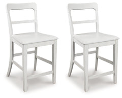 Orleans Furniture - Ashley Furniture - Greddinton Counter Height Barstool (Set of 2) - Counter Height Barstool (Set of 2) / Multi - PCD824-224X2