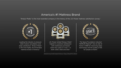 Tempur-Pedic LuxeAdapt King