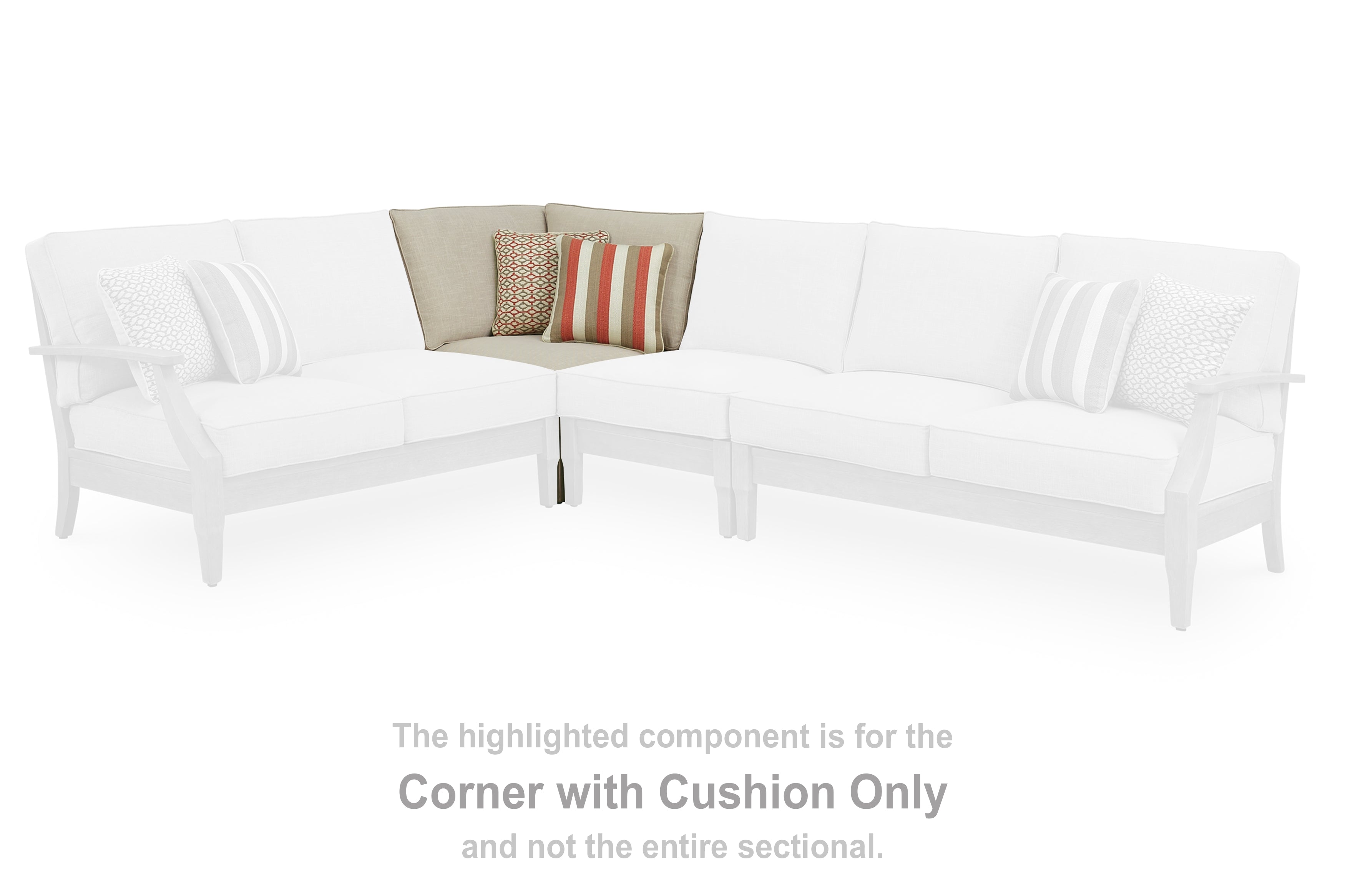 Orleans Furniture - Ashley Furniture - Clare View Outdoor - Corner with Cushion / Beige - P801-877